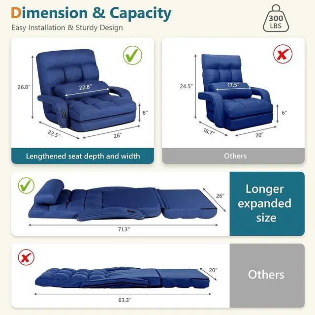 Alt view image 2 of 7 - Comfy Floor Chair with Adjustable Backrest, Gaming Sofa Chairs (Navy Blue) | STHOUYN, 2 USB Charging Ports, Indoor, Lazy Sofa, Meditation Chair, Dorm, Living Room, Bedroom