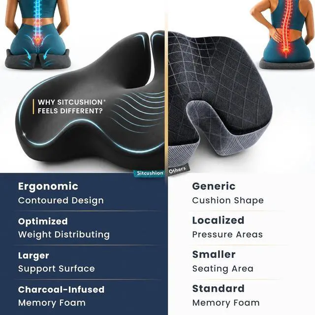 Alt view image 4 of 7 - Ergo Office Chair Cushion for Back Pain, Sciatica, Tailbone Pain Relief | Extra Large Office Chair Cushion for Healthy Sitting Posture, Sciatica Pain Relief Pillow With Extra Cover (Gray)
