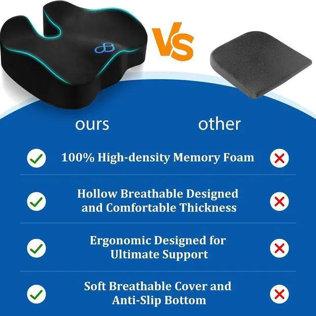 Alt view image 4 of 7 - CushyOasis Seat Cushion, Gel Memory Foam Office Chair Cushions, (Black) | Anti-Slip Back & Removable Cover, Ergonomic Tailbone Support Seat Cushion, Memory Foam Seat Cushion for Office