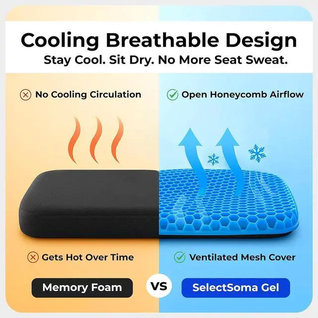 Alt view image 2 of 7 - SelectSoma Gel Seat Cushion for Long Sitting, Pressure Relief for Sciatica, Tailbone, Coccyx & Back Pain, Office Chair, Wheelchair, Car & Truck Standard Size Blue Gel