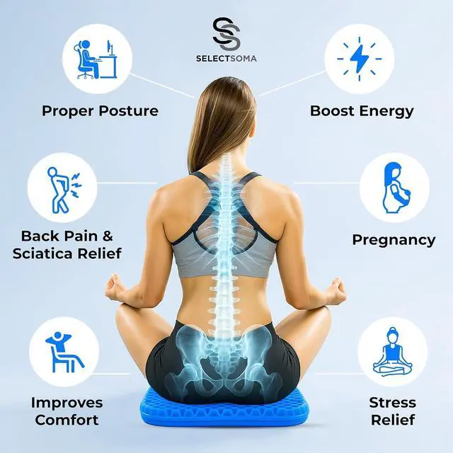 Alt view image 7 of 7 - SelectSoma Gel Seat Cushion for Long Sitting, Pressure Relief for Sciatica, Tailbone, Coccyx & Back Pain, Office Chair, Wheelchair, Car & Truck Standard Size Blue Gel