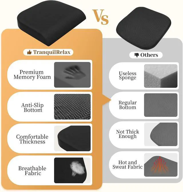 Alt view image 6 of 7 - TranquilRelax Memory Foam Seat Cushion for Office Chair, 3-Inch, Black | Medium-firm Support for Long Sitting, Washable Mesh Cover, Non-slip Base, Perfect for Car Seats & Short Drivers