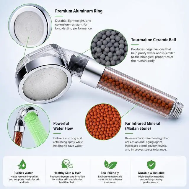 Alt view image 3 of 7 - Socila LED Sprayer Head Color Changing for Shampoo bowl, Salon Shampoo Bowl Spray Head High Pressure, auto color-changing, Filter By Stones For Dry & frizz Hair