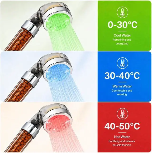 Alt view image 6 of 7 - Socila LED Sprayer Head Color Changing for Shampoo bowl, Salon Shampoo Bowl Spray Head High Pressure, auto color-changing, Filter By Stones For Dry & frizz Hair