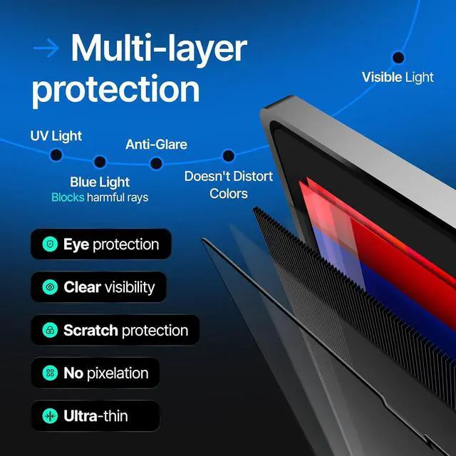 Alt view image 6 of 7 - Magnetic Privacy Screen Compatible with MacBook Pro 16" 2021, 2022, 2023, 2024, M1, M2, M3, M4 Anti-Blue Light Laptop Screen Protector Filter Blue Light Blocking Filter