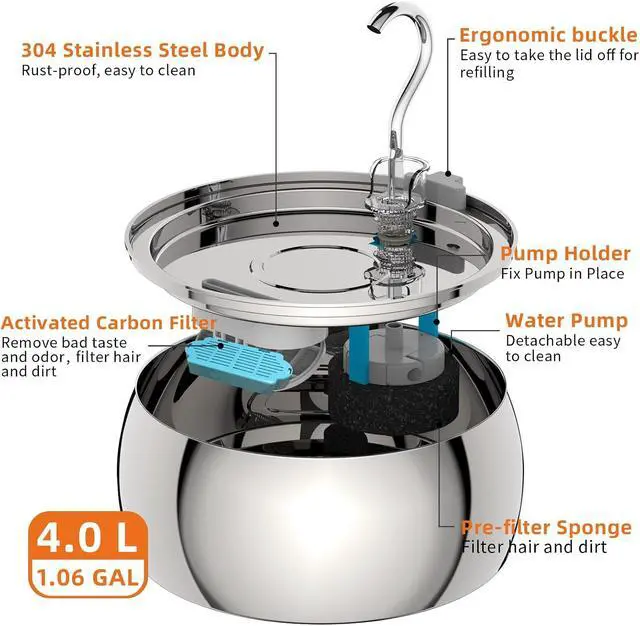 Alt view image 2 of 7 - Cat Water Fountain Stainless Steel 4.0L/1.1Gal Cat Fountain for Drinking,Pet Water Fountain for Cats Indoor,Ultra-Quiet Pump,Multi-Filter System,Dishwasher Safe,Ideal for Multiple Pets