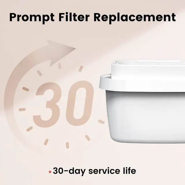 Alt view image 2 of 4 - Pawaii Wireless Cat Water Fountain Replacement Filters, 6 Pack NSF Replacement Filters for 68oz/2L Automatic Pet Fountain Cat Water Fountain