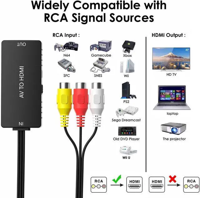 Alt view image 2 of 5 - LVY RCA to HDMI Converter AV to HDMI Adapter Composite/CVBS to HDMI Video Audio Converter, Widely Compatible with Various RCA Equipment for N64, PS2, PC, Laptop, VHS, VCR, Camera DV ect.