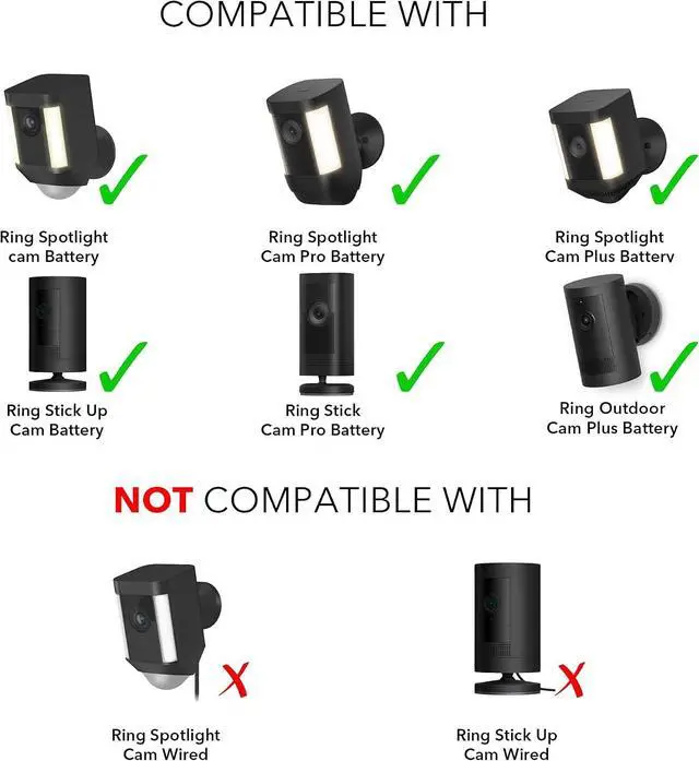 Alt view image 3 of 7 - Wasserstein Solar Panel Compatible with Ring Spotlight Cam/Plus/Pro Battery, Stick Up Cam/Pro & Outdoor Cam Plus Battery - Continuous Power for Ring Surveillance Camera (1-Pack, Black)
