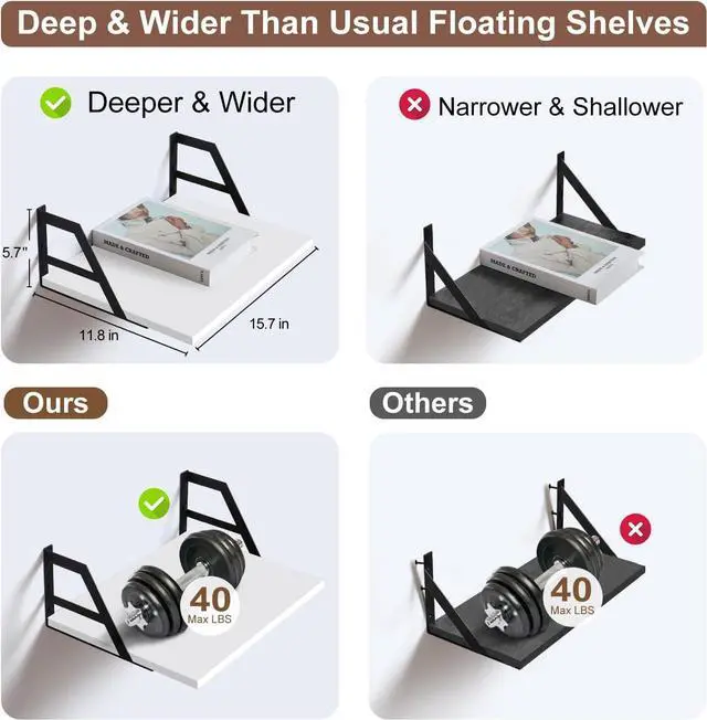 Alt view image 7 of 7 - Tectocker-DOU 2 Pc Deep Floating Wall Shelves, Heavy Duty, 15.7×11.8, White