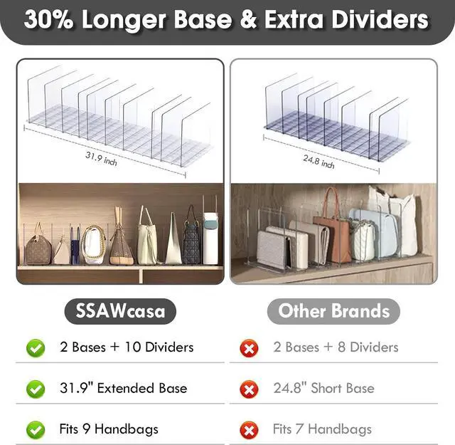 Alt view image 3 of 7 - Purse Organizer for Closet, Clear Acrylic Handbag Storage Organizer, Adjustable Shelf Divider for Closet Organization, Detachable Clutch Bag Separators Dividers Rack for Bedroom Bathroom Office