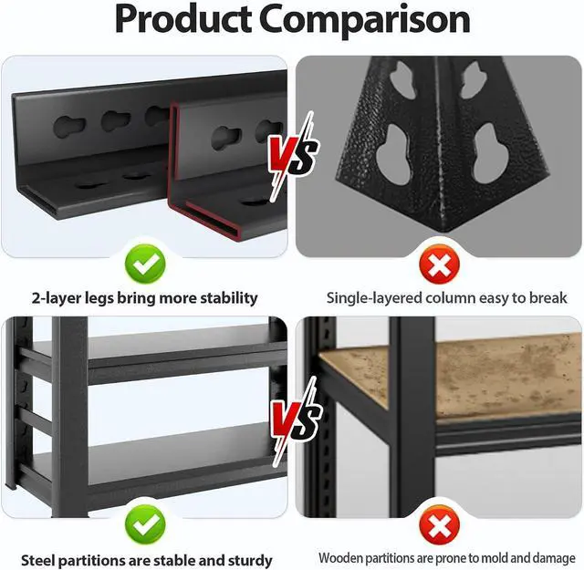Alt view image 6 of 7 - 5 Tier Metal Garage Shelving, Adjustable Rack, Black (63" H x 45.3" W x 19.7" D)