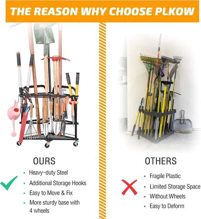 Alt view image 2 of 7 - PLKOW Garden Tool Organizer with Wheels and Storage Hooks, Rolling Corner Tool Storage Rack for Garden, Shed, Garage, Powder Coated Steel, Black
