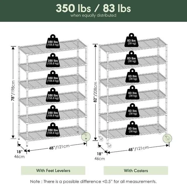Alt view image 6 of 6 - Furinno Wayar Metal Storage Shelf Rack, 6 Tiers, 48-Inch Taller, Black