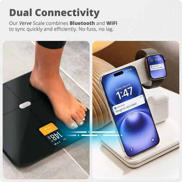Alt view image 4 of 7 - Greater Goods Smart Scale Body Fat, BMI & Muscle Mass, Wi-Fi & Bluetooth