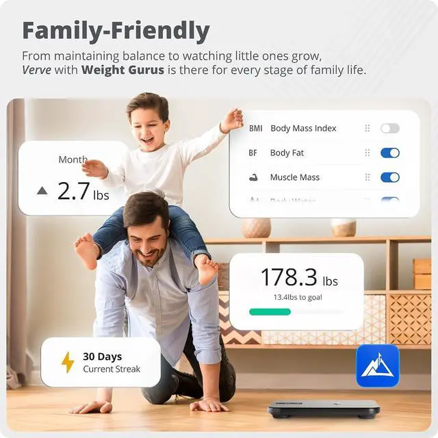 Alt view image 6 of 7 - Greater Goods Smart Scale Body Fat, BMI & Muscle Mass, Wi-Fi & Bluetooth