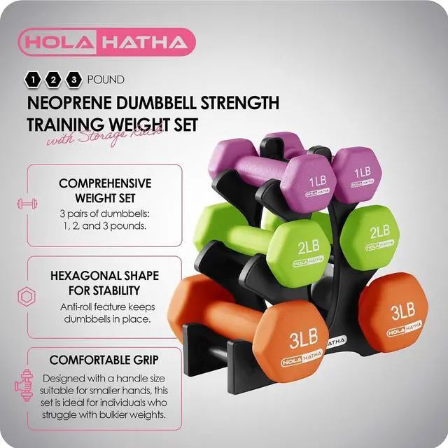 Alt view image 2 of 7 - HolaHatha 1, 2 and 3 lb Neoprene Dumbbell Strength Training Weight Set with Rack