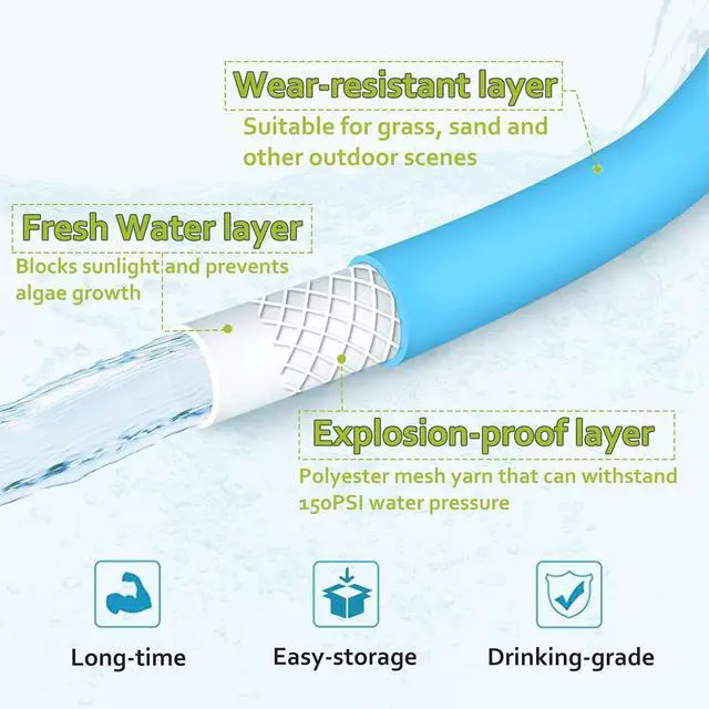 Alt view image 6 of 7 - Cupohus RV Water Hose 35FT, 5/8" Extra Thick Wall Drinking Water Hose