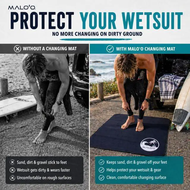 Alt view image 4 of 7 - Maloo Changing Mat 4mm Neoprene Waterproof Surf Changing Mat, 36 x 30 Portable Wetsuit Changing Pad with Mesh Storage Bag, Quick-Dry Outdoor Mat for Beach, Camping, Van Life & Travel