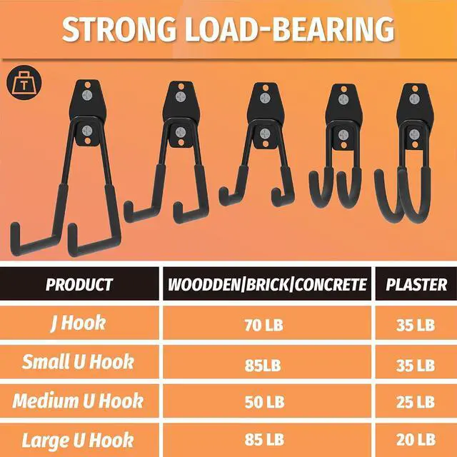 Alt view image 2 of 7 - HUHOLE 14PC Garage Hooks Heavy Duty, Utility Garage Storage Hooks, Wall Mount Garage Hooks with Anti-Slip Coating for Hanging Ropes, Bikes, Ladders and Bulk Items.