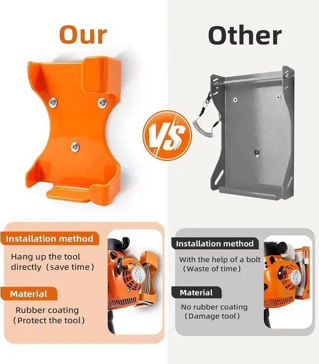 Alt view image 2 of 6 - Leaf Blower Hanger, 1 Pack Upgrade Handheld Blower Rack for Garage Wall