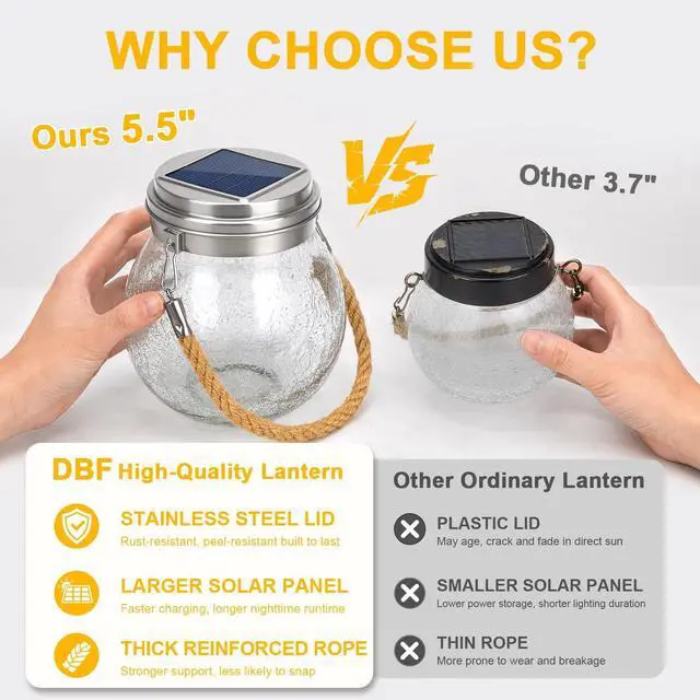 Alt view image 6 of 7 - DBF Solar Lanterns Outdoor 2 Pack - Waterproof IP65 Hanging Solar Lights with Warm Amber & RGB Colors, Crackle Glass LED Ball Lights Globes Garden Decorative for Patio Tree Backyard Pathway Railing