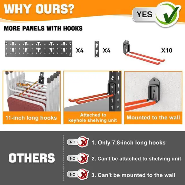 Alt view image 4 of 7 - TORACK Garden Tool Organizer Wall Mount, Garage Folding Chair Storage Rack