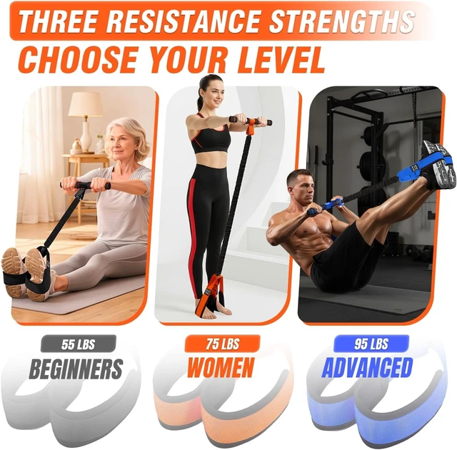 Alt view image 7 of 7 - Pedal Resistance Bands with Handles, Upgrade Women Exercise Bands for Full Body Training, Core, ABS, Legs, Glutes, Arms, Pilates, Physical Therapy, Strength, Sit Up Equipment for Home Workout