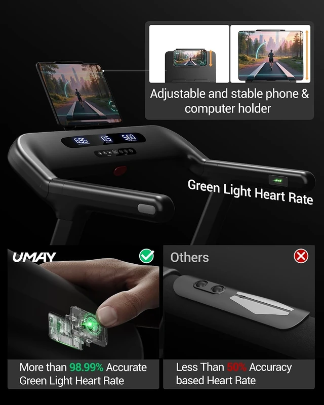 Alt view image 6 of 7 - UMAY Fitness Foldable Treadmill with 2-20% Auto Incline 400LB Capacity