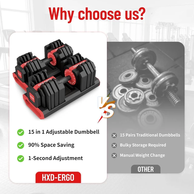 Alt view image 5 of 7 - HXD-ERGO 15 in 1 Adjustable Dumbbell, 55/110 LBS Quick Change Weights