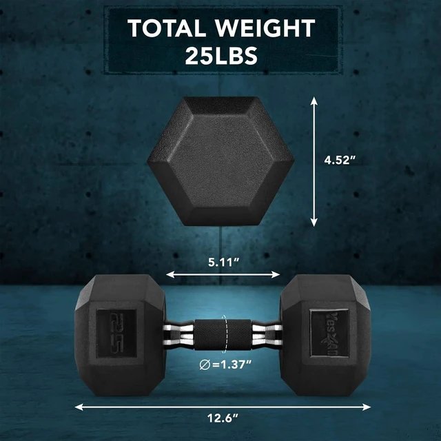 Alt view image 2 of 7 - Yes4All Rubber Grip Encased Hex Dumbbell Hand Weights With Anti-Slip 5-50 LBS Single