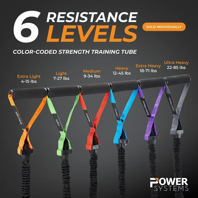Alt view image 3 of 7 - Power Systems Covered Resistance Tube with Handles, 48 Inch, Nylon Sleeve Protected Exercise Band for Strength Training, Physical Therapy, Stretching, 6 Color Coded Resistance Levels