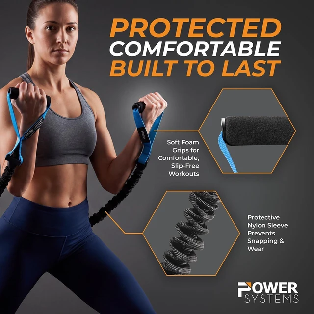 Alt view image 4 of 7 - Power Systems Covered Resistance Tube with Handles, 48 Inch, Nylon Sleeve Protected Exercise Band for Strength Training, Physical Therapy, Stretching, 6 Color Coded Resistance Levels