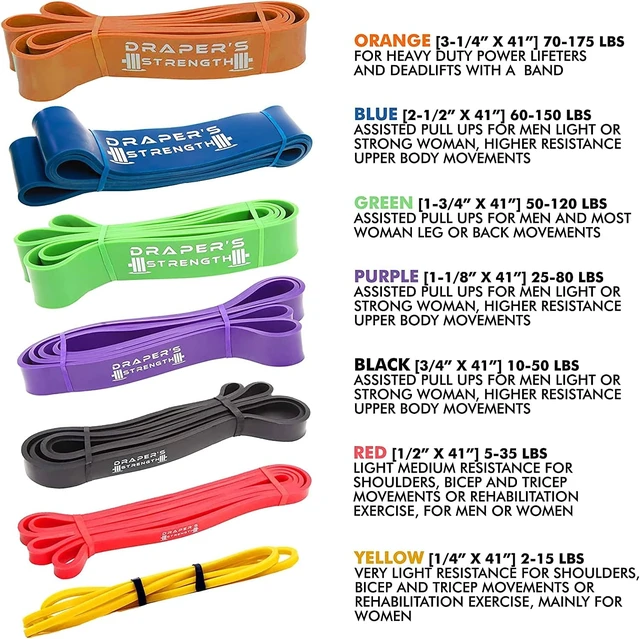 Alt view image 7 of 7 - Draper's Strength Heavy Duty Resistance Stretch Loop Bands for Powerlifting Workout Exercise and Assisted Pull Ups