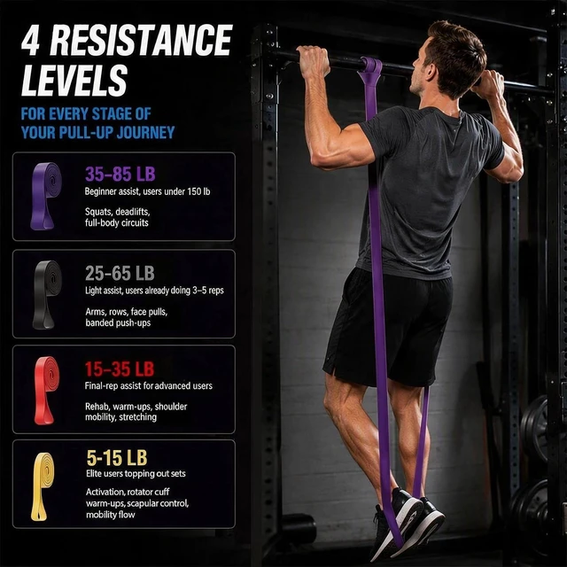 Alt view image 2 of 7 - LEEKEY Resistance Bands Set for Pull Up Assistance & Exercise