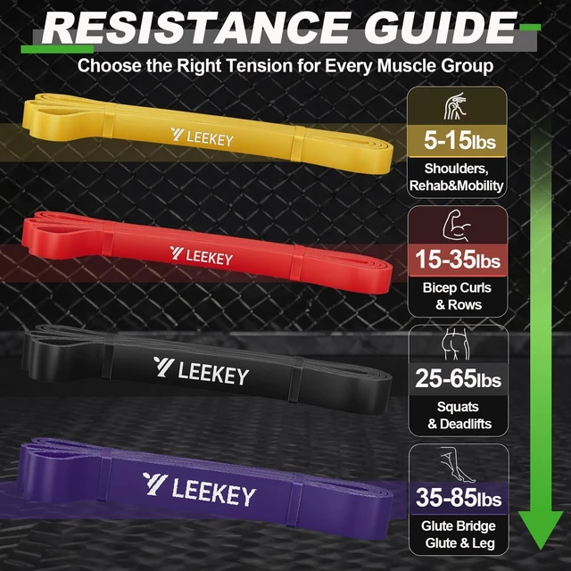 Alt view image 5 of 7 - LEEKEY Resistance Bands Set for Pull Up Assistance & Exercise