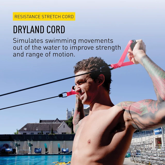 Alt view image 2 of 7 - FINIS Dryland Cords - Swim Resistance Bands for Strength & Flexibility - Simulates Swim Strokes - All Ages