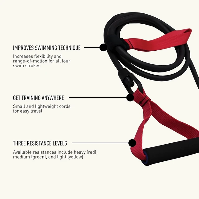 Alt view image 4 of 7 - FINIS Dryland Cords - Swim Resistance Bands for Strength & Flexibility - Simulates Swim Strokes - All Ages