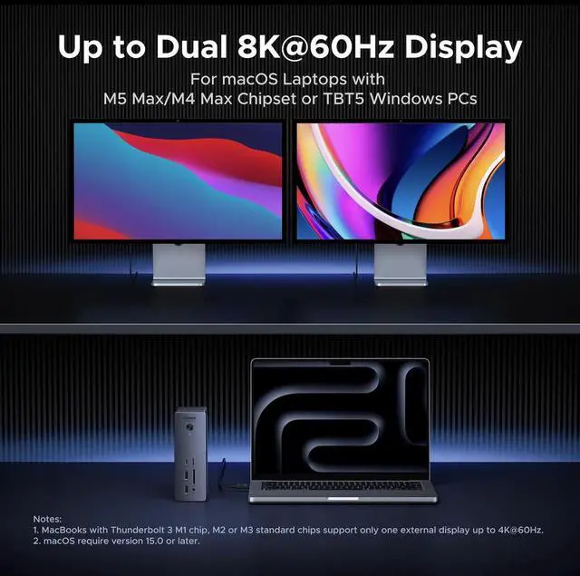 Alt view image 4 of 7 - UGREEN 13-in-1 Thunderbolt 5 Docking Station, 120Gbps Max Transfer, Single 8K@60Hz, Dual 6K@60Hz Display, 140W Power Charging Revodok Max 2131 with 2.5GbE, SD/TF 4.0 (Includes US/EU/UK Power Adapter)