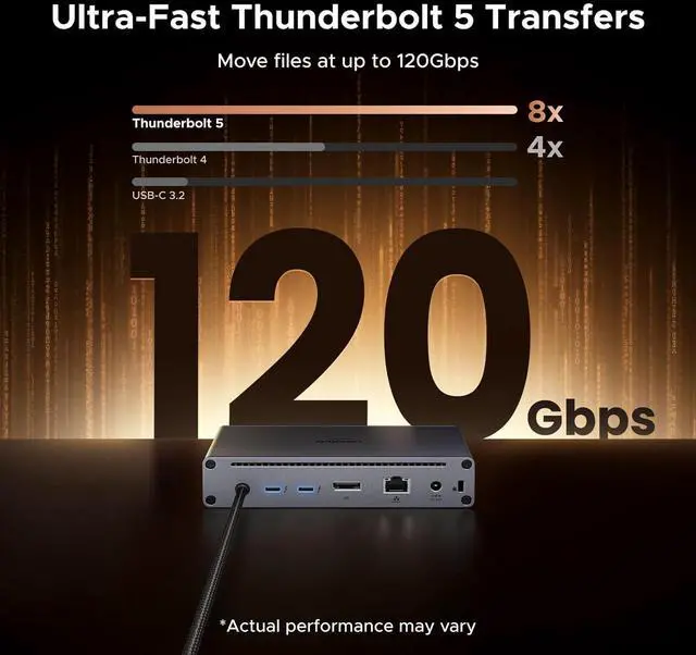Alt view image 3 of 7 - UGREEN 10 in 1 Revodok Maxidok Thunderbolt 5 Docking Station, 120Gbps with 3×TBT5 (Single 8K/ Dual 6K@60Hz), 140W Total Power, DP2.1, Gigabit Ethernet, SD/TF 3.0 Dock for MacBooks and Windows Laptops
