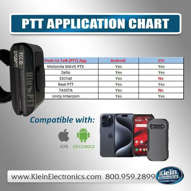 Alt view image 5 of 6 - Klein Electronics Bluetooth PTT Mic with PTT Button, Turn Your Android or Other Phones Into a Walkie-Talkie,Simply Pair, Press, & Talk - Compatible w/Various PTT Apps Zello, ESChat, TASSTA, & More