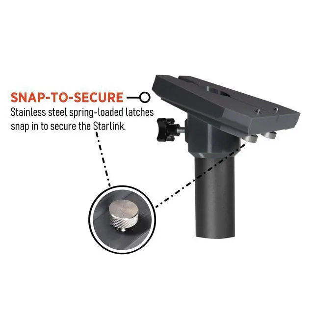 Alt view image 3 of 6 - Under Eave Mount Kit Compatible with Gen3 / V3 Starlink Standard Dish
