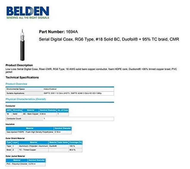 Alt view image 2 of 3 - 3G/6G HD SDI BNC Cable- Belden 1694a RG6 - Red (300ft)