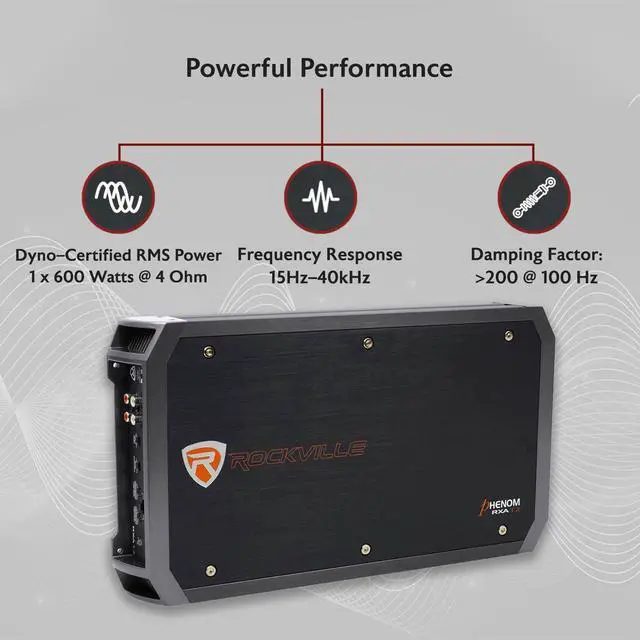 Alt view image 2 of 4 - RXA-T2 2400W 2-Channel Car Amplifier, Dyno-Certified RMS, MOSFET Power Supply, Elna Capacitors, Class A/B, Perfect for Car Audio and Subs
