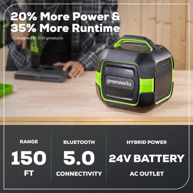 Alt view image 3 of 4 - 24V Bluetooth Speaker Kit, AC/DC Wireless Worksite Speaker, 2Ah Battery and Charger Included