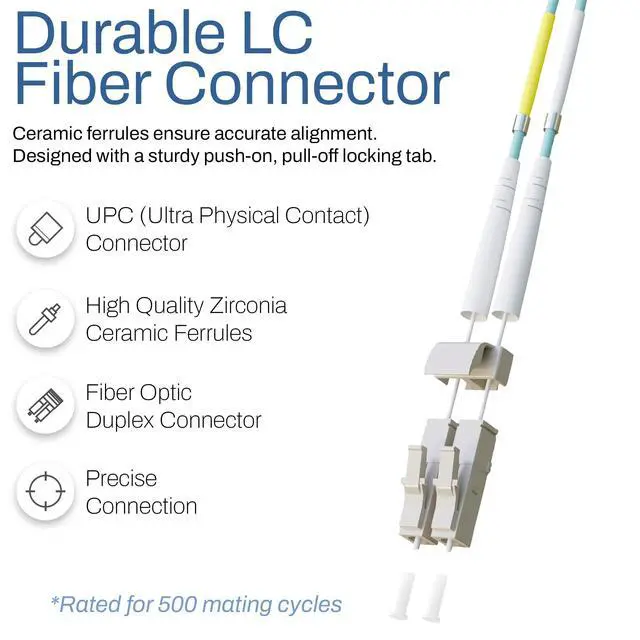 Alt view image 3 of 4 - 20-Pack 3M LC-LC Fiber Patch Cable OM4 Multimode Duplex 100Gig OFNR, 3 Meter