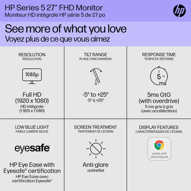 Alt view image 2 of 4 - Series 5 27 inch FHD Monitor, Full HD Display (1920 x 1080), IPS Panel, 99% sRGB, 1500:1 Contrast Ratio, 300 nits, Eye Ease with Eyesafe Certification, 527sw (2024)