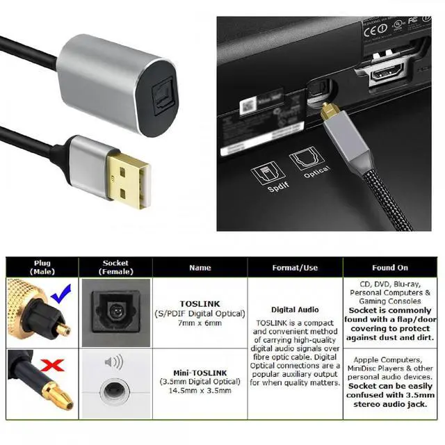 Alt view image 5 of 7 - Cablecc Type-A to SPDIF Toslink Optical Audio Jack Opt USB2.0 Male to Digital Optical Fiber Optic Sound Interface Female Adapter Wire for Laptop Desktop CA-007-TS003