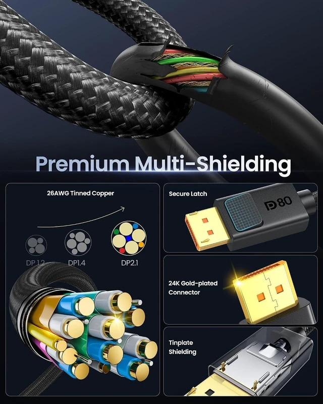 Alt view image 6 of 7 - Silkland Long 80Gbps DisplayPort Cable 2.1 with Secure Latch, 10FT DP 2.1