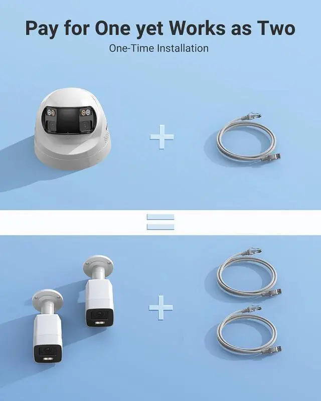 Alt view image 6 of 7 - ANNKE FCD600 PoE Security Camera Outdoor with Dual-Lens 180° Filed of View, 6MP IP Surveillance Camera Support Color Night Vision, Person/Vehicle Detection, Two-Way Talk, Built-in SD Card Slot
